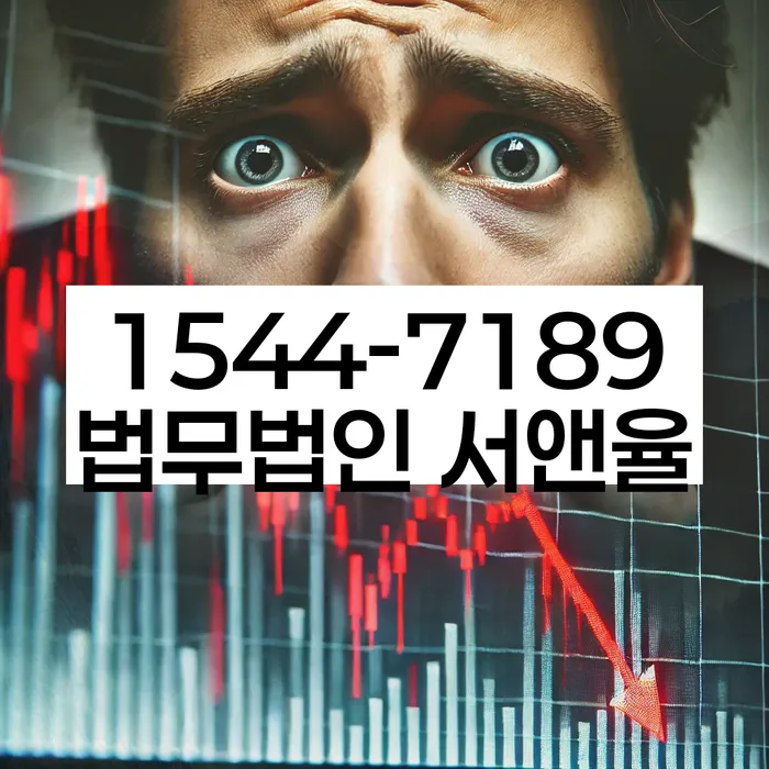 개인회생 절차